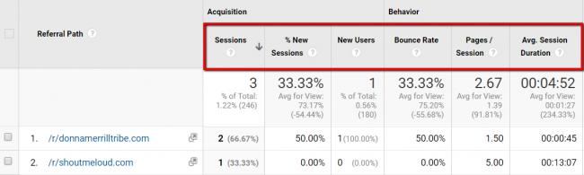 google-analytics-backlinks