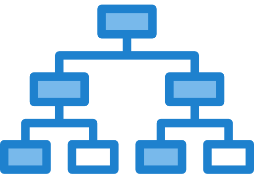 website structure