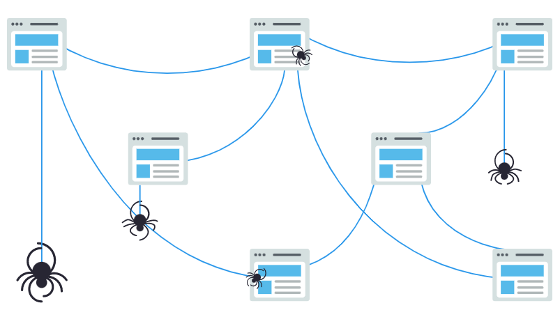 moteurs de recherche crawlers